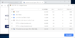 図-16 Google Chrome タスクマネージャ