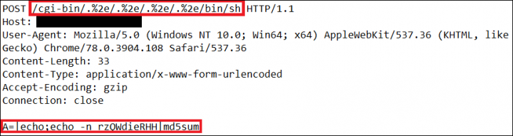 図-4 観測したCVE-2021-41773を狙った通信