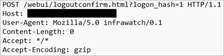 図-4 CVE-2023-20198に関連した通信（一部加工）
