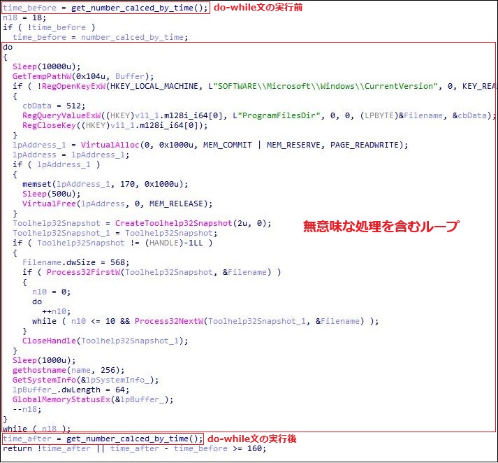 図-10 サンドボックス回避を行うコード
